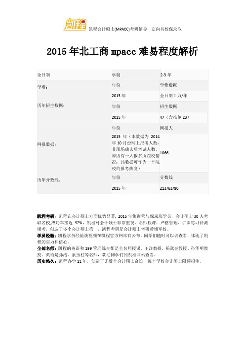 2015年北工商mpacc难易程度解析