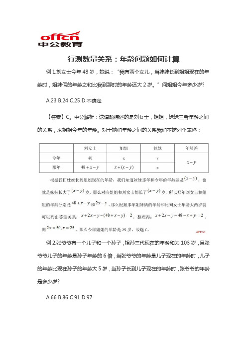 2020军转干行测数量关系：年龄问题如何计算