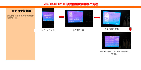 JB-QB-GEC2000消防报警控制器操作方法