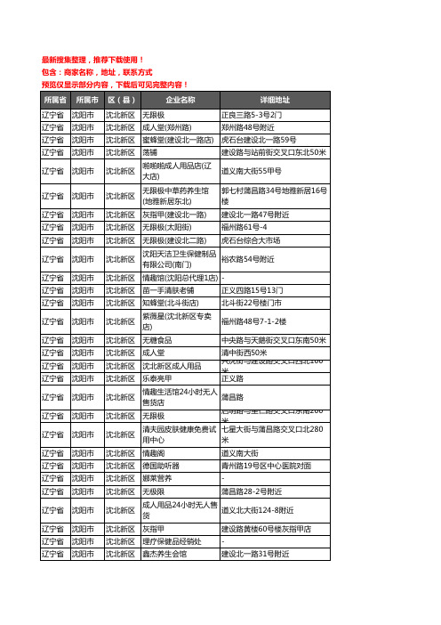 新版辽宁省沈阳市沈北新区保健品企业公司商家户名录单联系方式地址大全85家