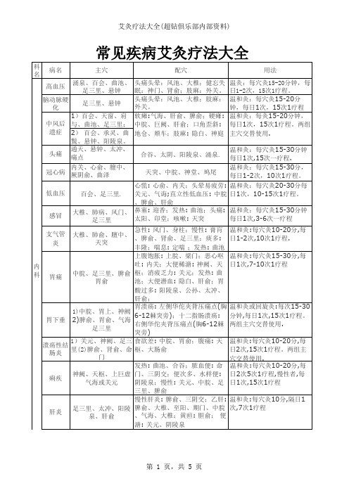 艾灸疗法大全