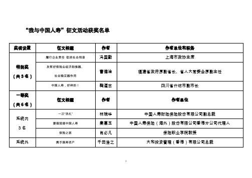 我与中国人寿征文优秀作品评选表