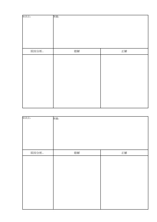 最新最全错题复习本格式完整版.doc