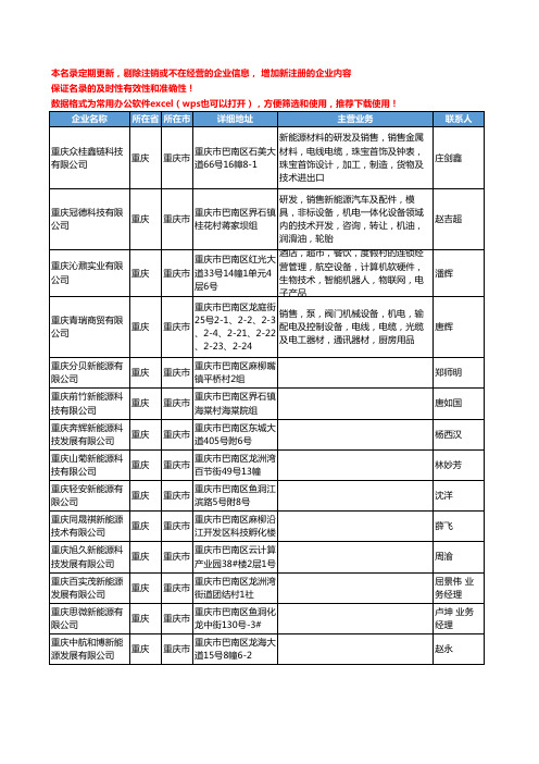 2020新版重庆市新能源工商企业公司名录名单黄页大全492家