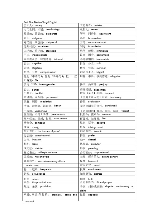 法律英语词汇整理汇总