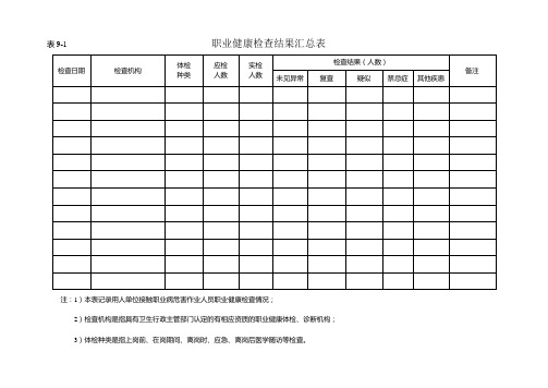 职业健康检查结果汇总表