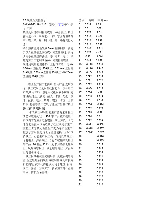 铁丝及规格型号