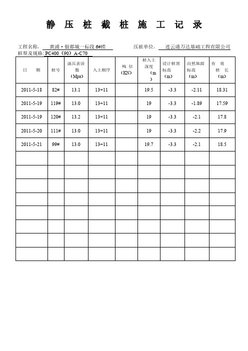 静压桩截桩施工记录-推荐下载