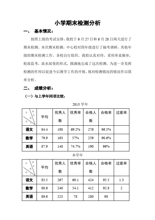 小学教学质量分析