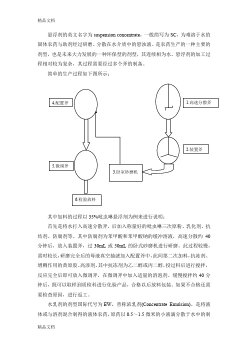 制剂工艺流程图教学内容