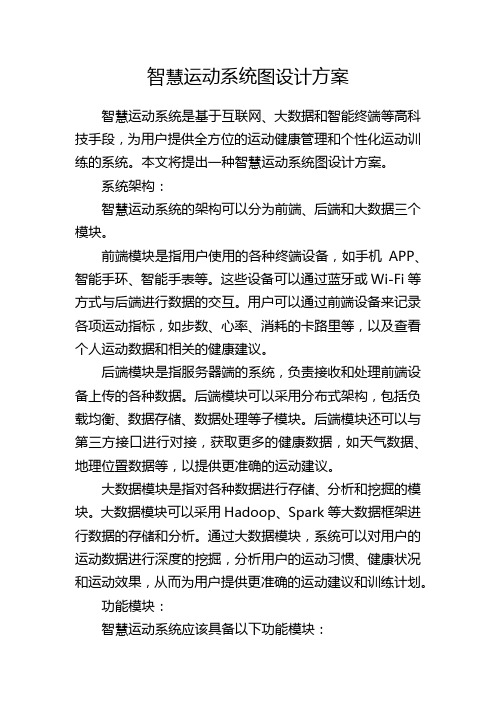 智慧运动系统图设计方案