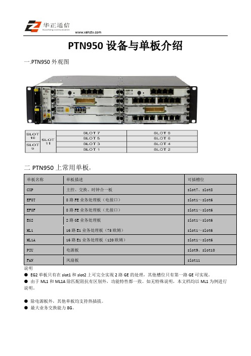 PTN950设备与单板介绍