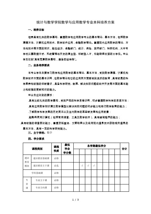 统计与数学学院数学与应用数学专业本科培养方案