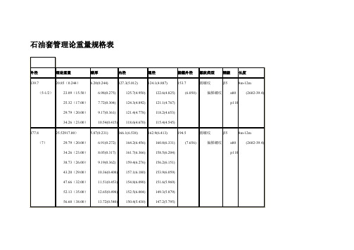 最新石油套管理论重量规格表