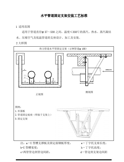 水平管道固定支架安装工艺标准