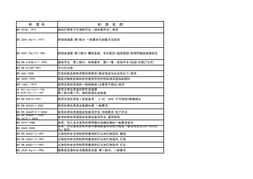 BS 英国标准