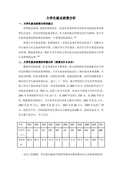 大学生就业政策分析