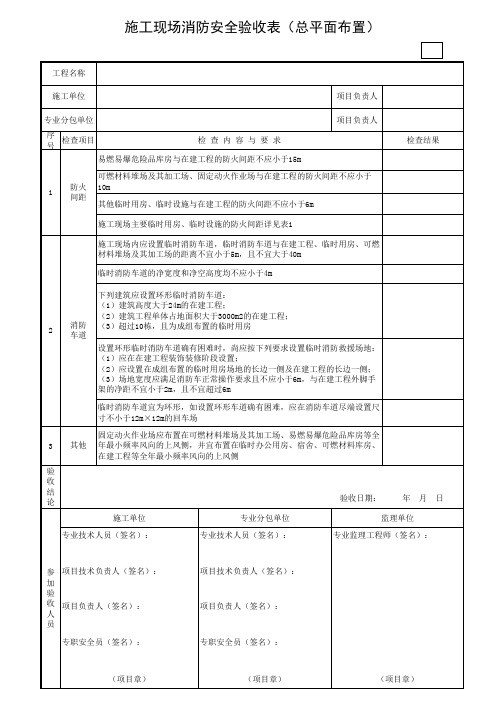 施工现场消防安全验收表(总平面布置)(含续表)