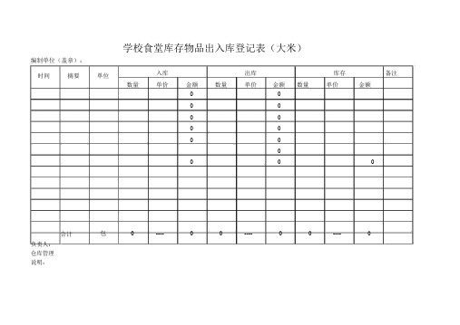 学校食堂库存物品出入库登记表