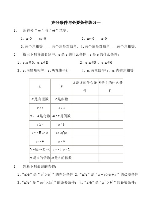 充分条件和必要条件练习题