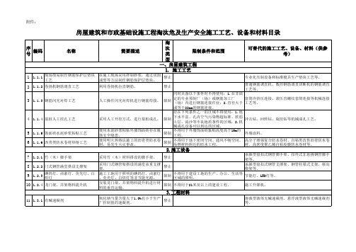 住建部淘汰落后工艺、设备、材料目录