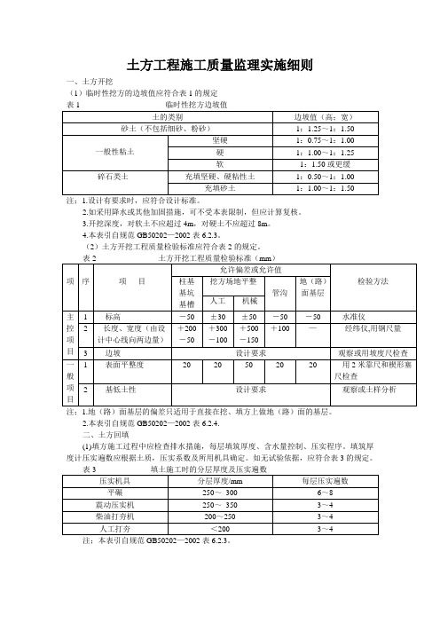 土方细则