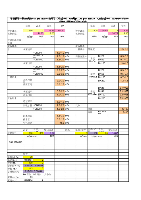 给排水管径计算校核