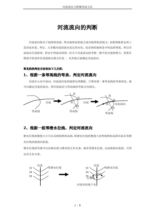 河流流向与图像判读方法