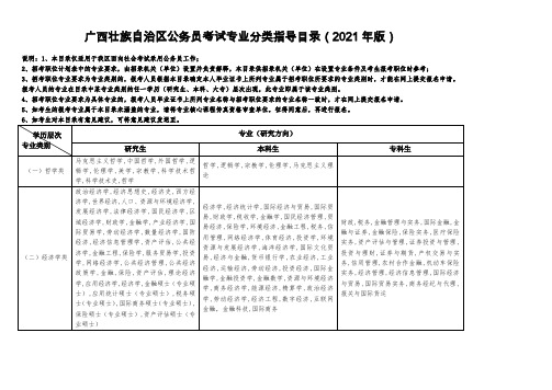 广西壮族自治区公务员考试专业分类指导目录2021年版