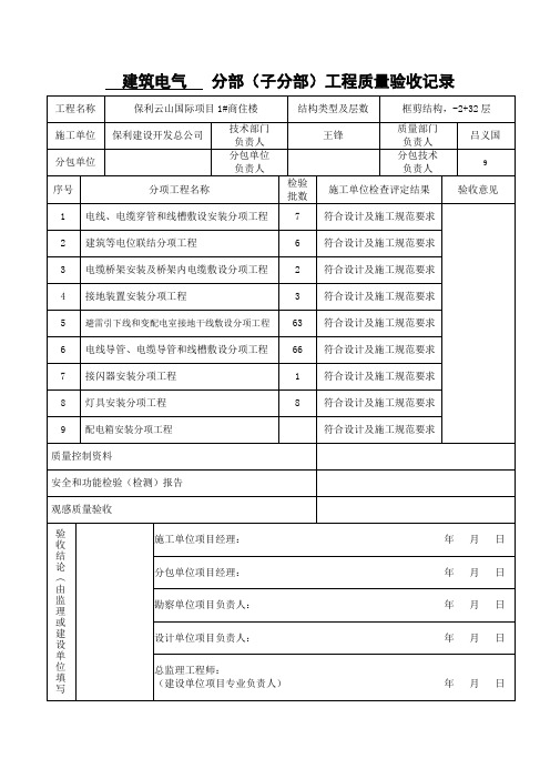 建筑电气分部(子分部)工程质量验收记录