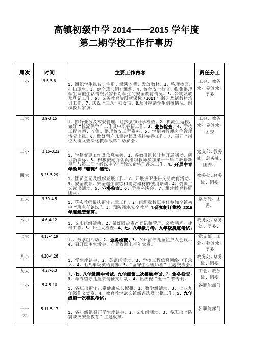 高镇初中2014——2015学年度第二学期学校工作行事历