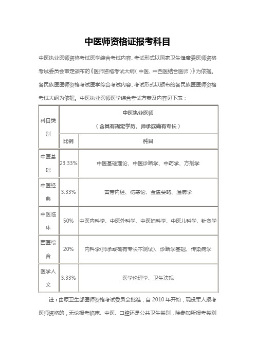 中医师资格证报考科目