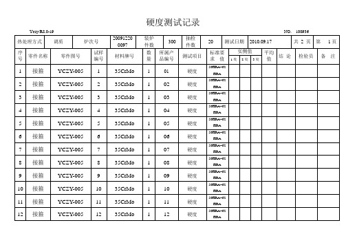 硬度测试记录