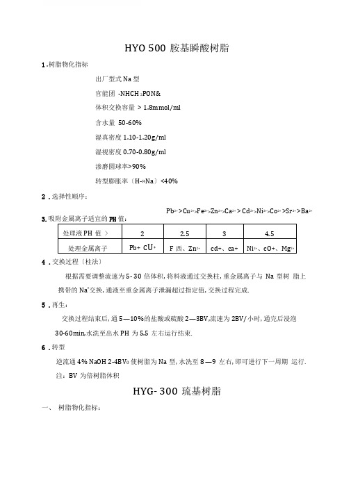 螯合树脂资料