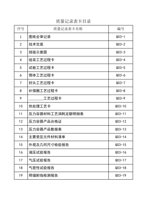 压力容器质量记录表卡