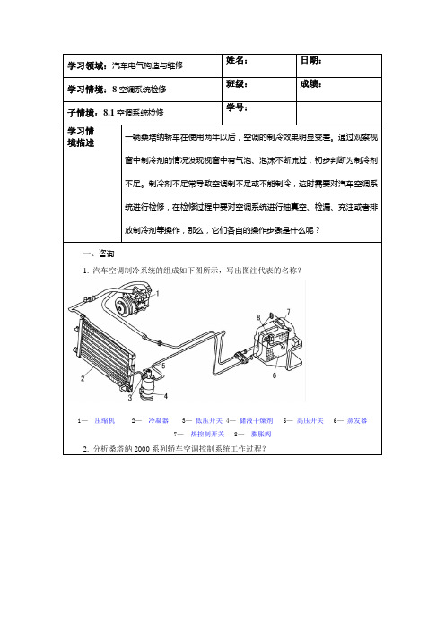 空调系统检修