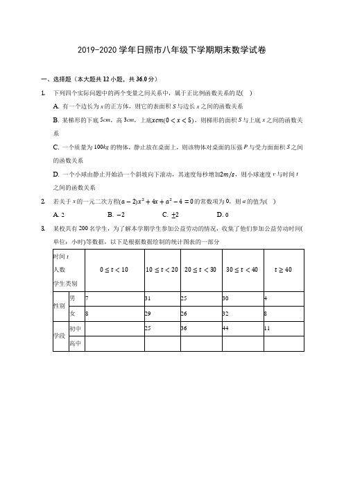 2019-2020学年日照市八年级下学期期末数学试卷(含解析)