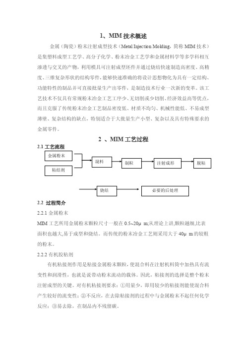 mim工艺——精选推荐