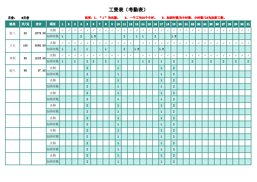考勤工资统计表Excel模板