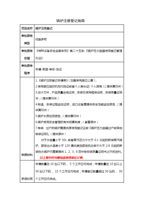 锅炉注册登记指南