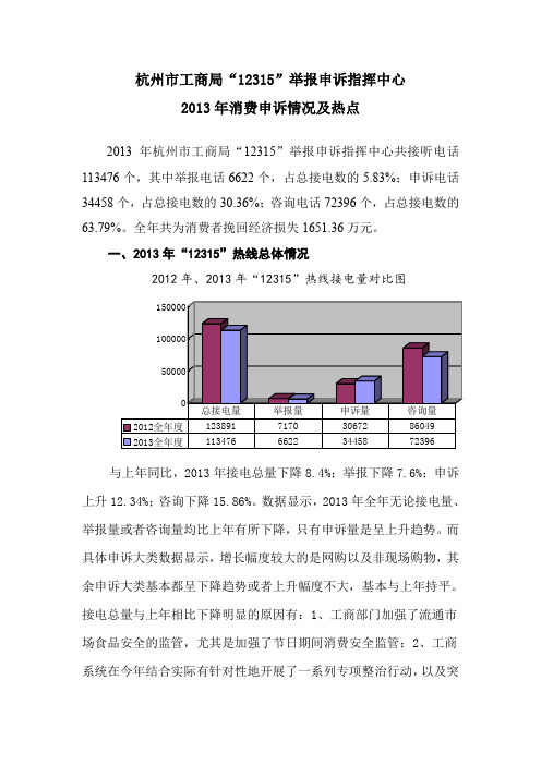 杭州市工商局12315举报申诉指挥中心