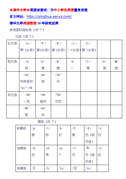 英语国际音标表(48个)word版