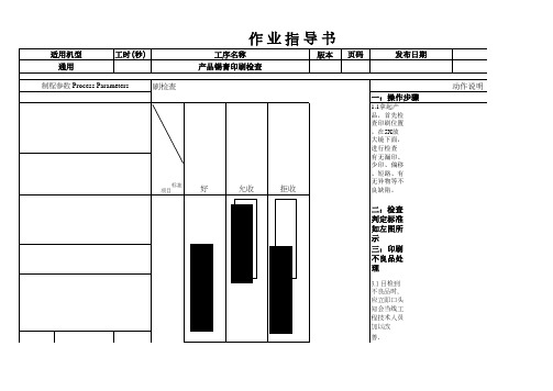 SMT产品锡膏印刷检查作业指导书