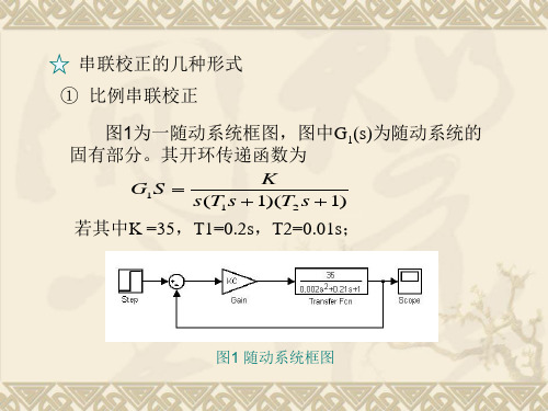 自动控制系统校正方法介绍