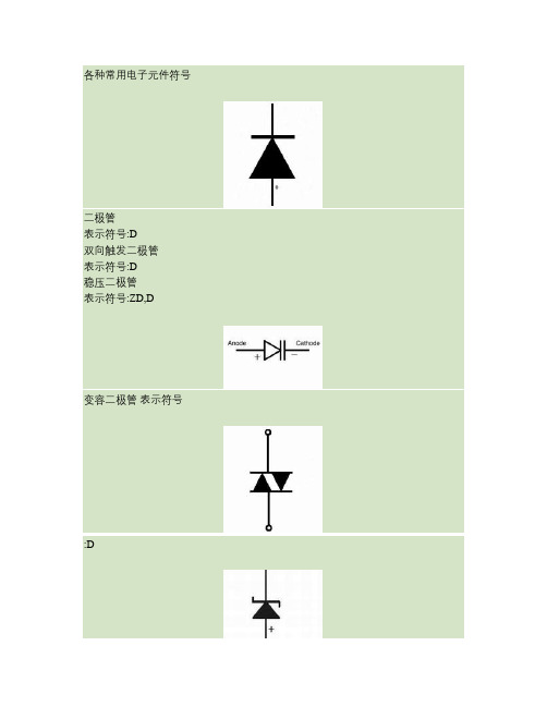 电子元件符号及其名称--仿真软件学习用.