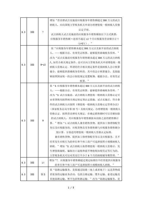 对2013年版会计专业技术资格考试辅导教材调整修订内容