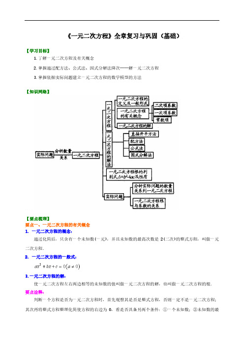 初中数学一元二次方程全章复习与巩固(基础)