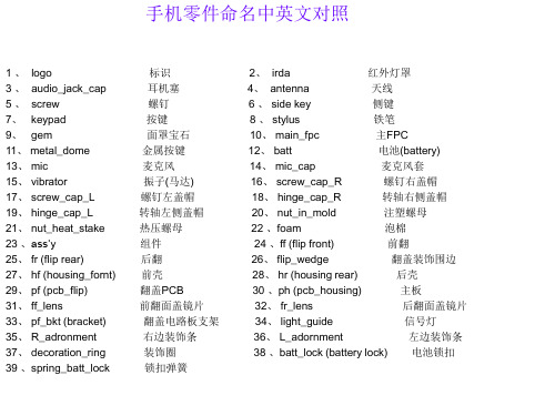 手机零件中英文对照文档