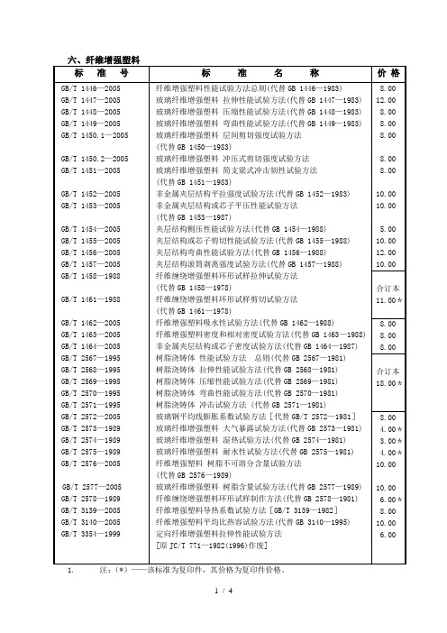 六、纤维增强塑料