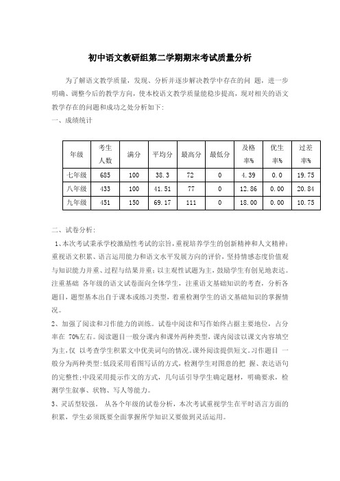 初中语文组教学质量分析